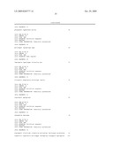 IMMUNOASSAYS AND KITS FOR THE DETECTION OF NGAL diagram and image