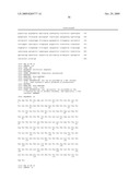 IMMUNOASSAYS AND KITS FOR THE DETECTION OF NGAL diagram and image