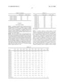 Method for Creating a Standard for Multiple Analytes Found in a Starting Material of Biological Origin diagram and image