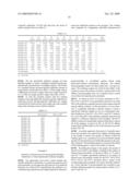 Method for Creating a Standard for Multiple Analytes Found in a Starting Material of Biological Origin diagram and image