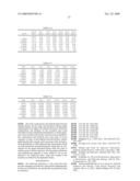 Method for Creating a Standard for Multiple Analytes Found in a Starting Material of Biological Origin diagram and image