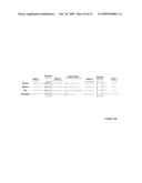 Compositions and Methods for the Expression of Selenoproteins in Eukaryotic Cells diagram and image