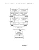 Compositions and Methods for the Expression of Selenoproteins in Eukaryotic Cells diagram and image