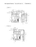 METHOD OF PRODUCING CHEMICAL PRODUCT AND CONTINUOUS FERMENTATION APPARATUS diagram and image