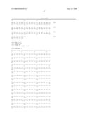 Mutant Paramyxovirus and Method for Production Thereof diagram and image