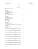 Mutant Paramyxovirus and Method for Production Thereof diagram and image