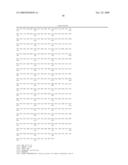 Mutant Paramyxovirus and Method for Production Thereof diagram and image