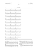 Mutant Paramyxovirus and Method for Production Thereof diagram and image