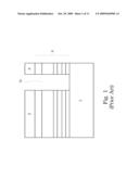 Tapered Through-Silicon Via Structure diagram and image