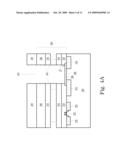 Tapered Through-Silicon Via Structure diagram and image