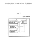 MOBILE TERMINAL AND MOBILE COMMUNICATION SYSTEM diagram and image