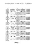 System And Method For Modifying Calling Behavior diagram and image