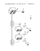 METHODS FOR PERFORMING PIN VERIFICATION BY MOBILE STATION WITH SUBSCRIBER IDENTITY CARDS AND SYSTEMS UTILIZING THE SAME diagram and image