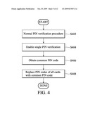 METHODS FOR PERFORMING PIN VERIFICATION BY MOBILE STATION WITH SUBSCRIBER IDENTITY CARDS AND SYSTEMS UTILIZING THE SAME diagram and image