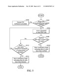 METHODS FOR PERFORMING PIN VERIFICATION BY MOBILE STATION WITH SUBSCRIBER IDENTITY CARDS AND SYSTEMS UTILIZING THE SAME diagram and image