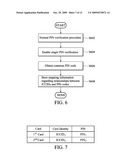 METHODS FOR PERFORMING PIN VERIFICATION BY MOBILE STATION WITH SUBSCRIBER IDENTITY CARDS AND SYSTEMS UTILIZING THE SAME diagram and image