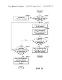 METHODS FOR PERFORMING PIN VERIFICATION BY MOBILE STATION WITH SUBSCRIBER IDENTITY CARDS AND SYSTEMS UTILIZING THE SAME diagram and image