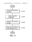 METHODS FOR PERFORMING PIN VERIFICATION BY MOBILE STATION WITH SUBSCRIBER IDENTITY CARDS AND SYSTEMS UTILIZING THE SAME diagram and image