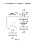 METHODS FOR PERFORMING PIN VERIFICATION BY MOBILE STATION WITH SUBSCRIBER IDENTITY CARDS AND SYSTEMS UTILIZING THE SAME diagram and image