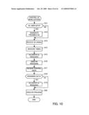 Radio base station, mobile station, and communication method diagram and image