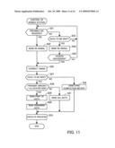 Radio base station, mobile station, and communication method diagram and image