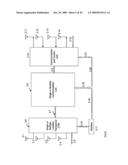 Video Mobile Communication System diagram and image