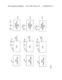 Video Mobile Communication System diagram and image