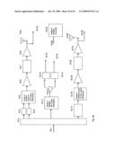 Video Mobile Communication System diagram and image