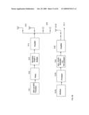 Video Mobile Communication System diagram and image