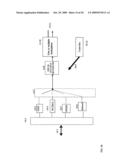 Video Mobile Communication System diagram and image