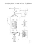 Video Mobile Communication System diagram and image