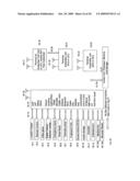 Video Mobile Communication System diagram and image