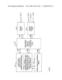 Video Mobile Communication System diagram and image