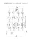 Video Mobile Communication System diagram and image