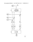 Video Mobile Communication System diagram and image