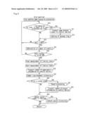 Gaming System Having A Plurality Of Gaming Machines Linked By Network And Control Method Thereof diagram and image