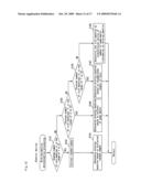 Gaming System Having A Plurality Of Gaming Machines Linked By Network And Control Method Thereof diagram and image