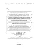 METHOD AND APPARATUS FOR CONDUCTING A RING-IN GAME diagram and image