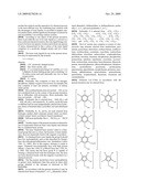 Basic ionic liquids diagram and image