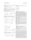 Basic ionic liquids diagram and image