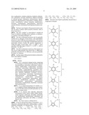 Basic ionic liquids diagram and image