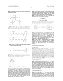 Basic ionic liquids diagram and image