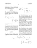 Basic ionic liquids diagram and image