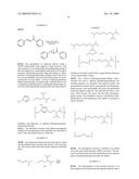 Basic ionic liquids diagram and image