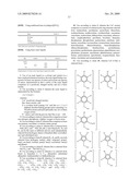 Basic ionic liquids diagram and image