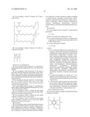 Basic ionic liquids diagram and image