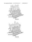 Molecular Characteristics of Non-Small Cell Lung Cancer diagram and image