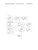 NANO-SCALE FLUORO-BIOSENSORS EXHIBITING A LOW FALSE ALARM RATE FOR RAPID DETECTION OF BIOLOGICAL CONTAMINANTS diagram and image