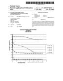 Cutting and lubricating composition for use with a wire cutting apparatus diagram and image