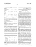 LIQUID ACIDIC HARD SURFACE CLEANING COMPOSITION diagram and image